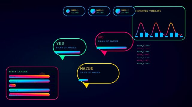 A community poll dashboard interface shows three fluctuating line graphs with vibrant neon data points and glowing bubble speech prompts for user feedback and digital interaction
