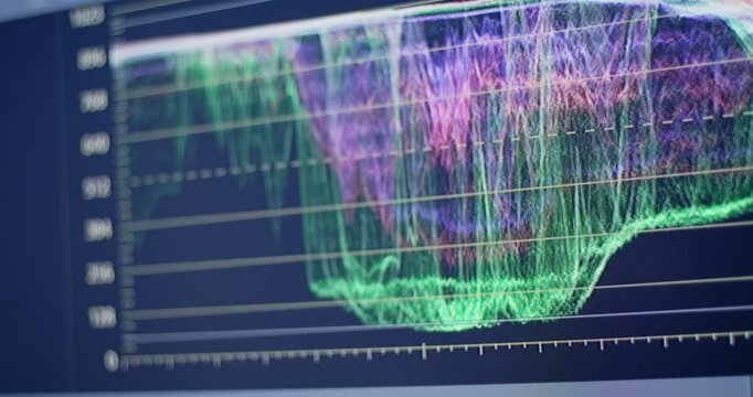 RGB Waveform monitor from color correction and color grading of footage Resolve