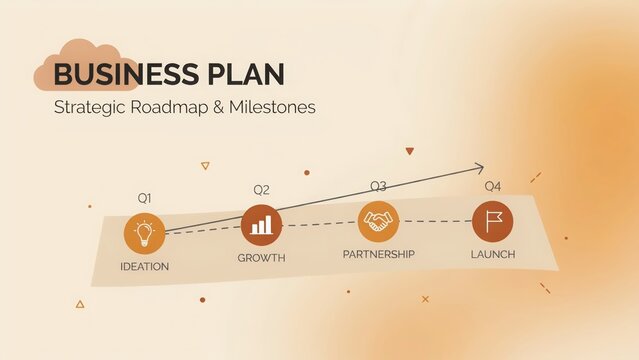 Business plan strategic roadmap with quarterly milestones infographic
