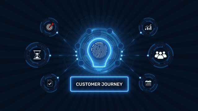 Customer journey mapping and user experience marketing strategy graphic loop with glowing biometric fingerprint icon on dark background