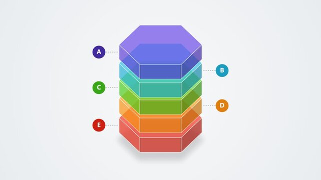 Layered Hexagonal Infographic with Color Gradient and Labels A to E
