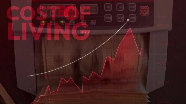 A money counting machine rapidly processing US dollar bills, overlaid with a rising red graph and "COST OF LIVING" text. Symbolizes inflation, rising expenses, and financial strain.