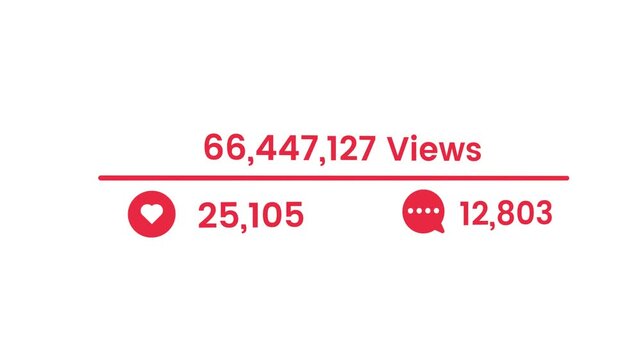 Social media number counters of views, like and comment animation isolated on white background