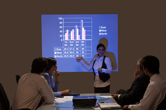 Businesswoman giving presentation to executives in meeting 