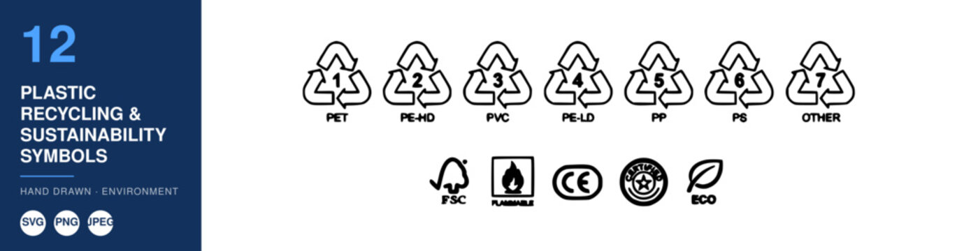 Plastic Recycling Symbols Set, Featuring Pet, Pe-Hd, Pvc, Pp, and Other Sustainability Icons