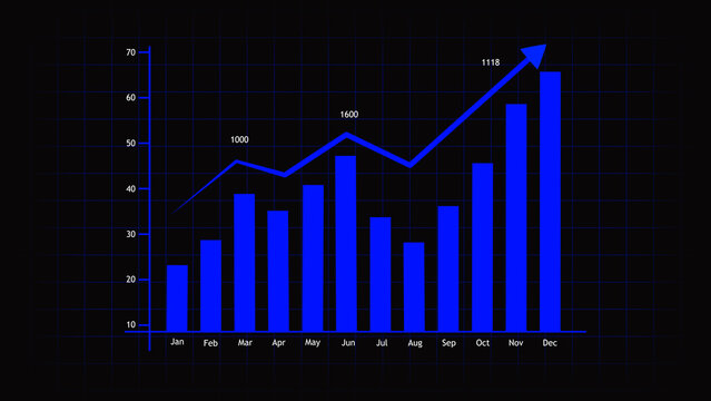 Blue Bar Chart and Line Graph with Monthly Labels Showing Upward Trend data statistics