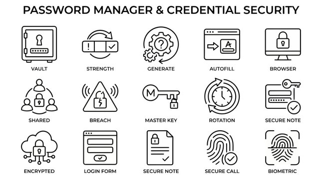 A grid of fifteen blackandwhite lineart icons illustrating password manager and security features