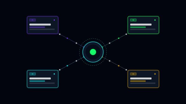 Collaborative multi agent swarm topology and distributed repository network