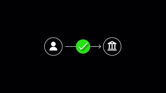 User to Bank Success Animation, Successful Account Transfer Icon, Financial Transaction Approved on Transparent Background