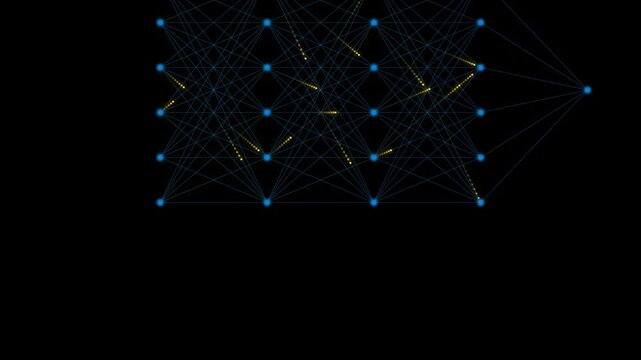 Artificial neural network deep learning data processing loop