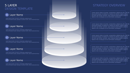 5 layers business technology infographic template