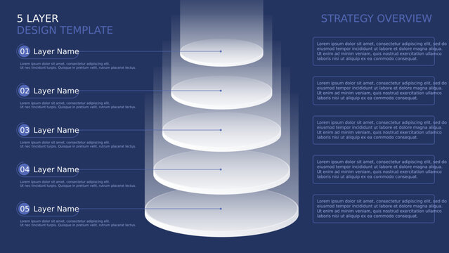 5 layers business technology infographic template
