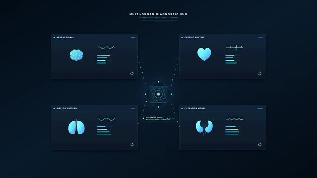 Medical diagnostic dashboard analyzing human organ health data with futuristic digital interface