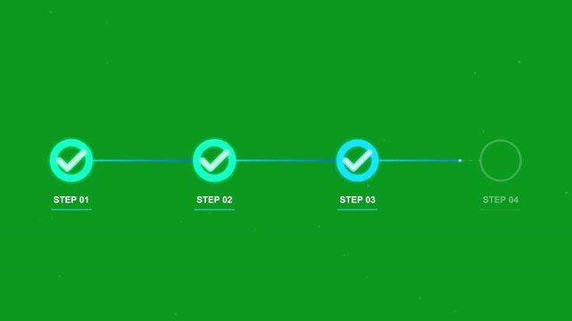 Animated infographic progress bar with checkmarks on green screen. Four step process timeline. Business workflow sequence animation.