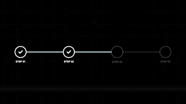 Minimalist infographic timeline with 4 steps. Progress bar animation on black background. Modern business process flow with checkmark icons.