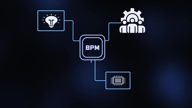 Business Process Management concept showcasing BPM node connected to cloud computing icons on dark visual background