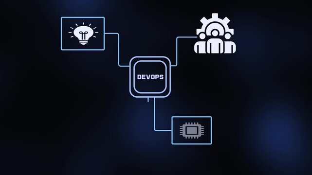 DevOps integration concept showing software development cycle with cloud computing icons on dark technology background