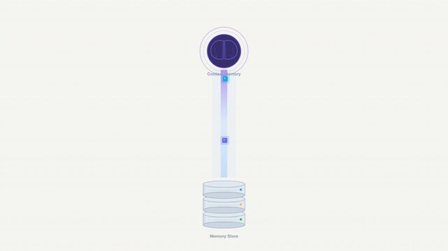 Purple circle and light blue connector cylinders stack to form a digital storage memory cloud system. Suitable for tech concepts. Suitable for tech blogs, websites, presentations, and social media pos