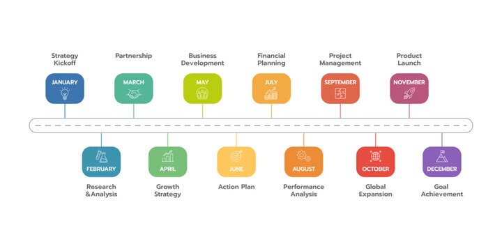 Infographic template for business. 12 Months Modern Timeline diagram roadmap with icons on white background. Business presentation. Yearly planning, project schedule, milestones vector illustration.