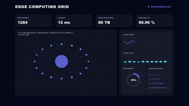 Edge Computing Network Futuristic Data Dashboard 4K Animation
