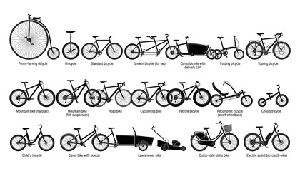 Bicycle types icons set black vector silhouettes of mountain road electric cargo vintage and tandem bikes © Bappi