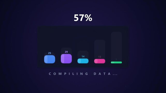 Data Compiling Progress Bar with Bar Chart Animation