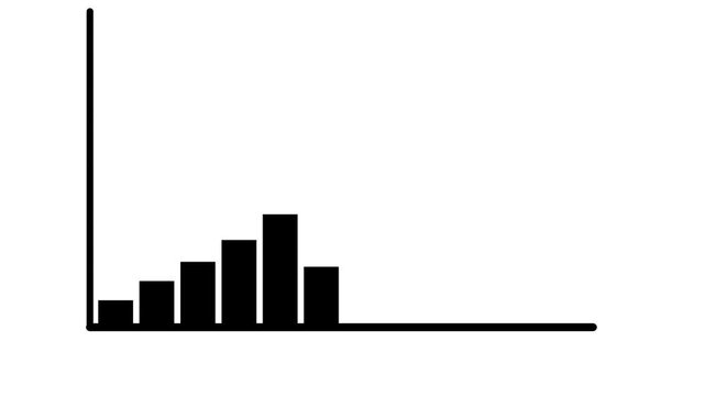 Up business graph chart animation. Loss business graph icon animation on White background.4k animation