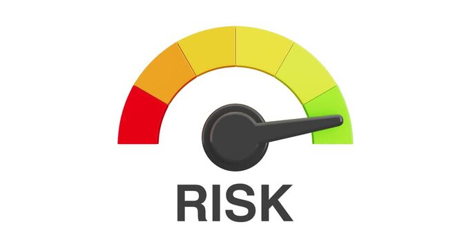 4k Resolution Video: Risk Assessment, Financial Exposure, Business Uncertainty And Decision Management Concept. Risk Gauge With Red To Green Scale And Needle Animated From High To Low On White