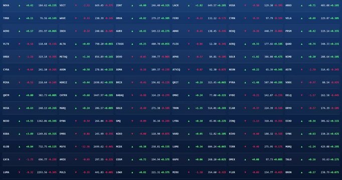 4k Resolution Video: Financial Markets, Stock Trading, Investment Analytics, Price Volatility And Data Monitoring Concept. Digital Ticker Board With Green And Red Indicators Animated On Blue