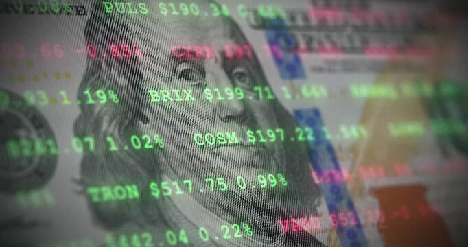 4k Resolution Video: Stock Market Volatility, Investment Risk, Trading Data, Financial Analysis And Currency Performance Concept. Hundred Dollar Bill With Red And Green Ticker Quotes Extreme Closeup