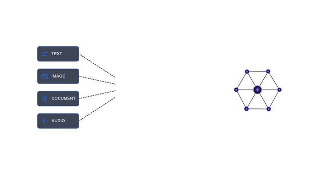 Artificial Intelligence Data Processing Diagram With Neural Network Hexagon.