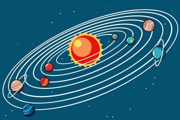 The Planets Orbiting The Sun © AuliaRizal
