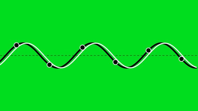 Two overlapping sine waves with marked nodes on a vibrant green background