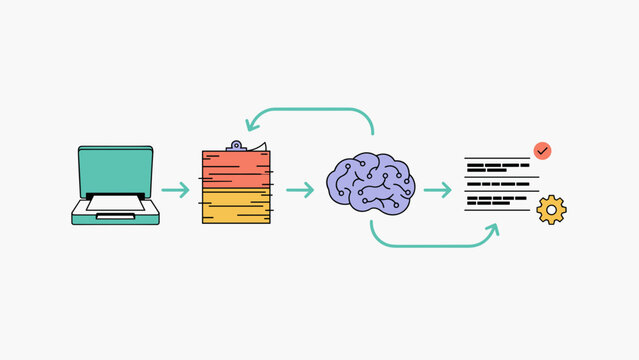 Document scanning and AI data processing vector, machine learning workflow diagram, optical character recognition concept