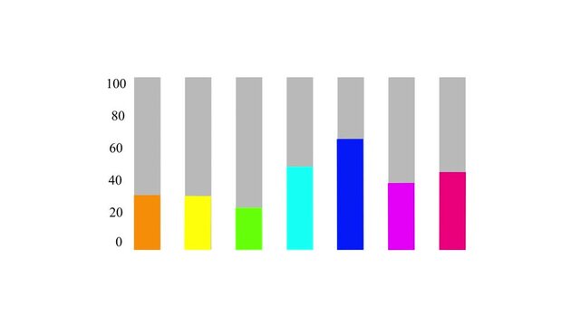 Animated Colorful Bar Chart Graph Motion Graphic for Data Analysis Financial Statistics Business Growth and Infographic Presentation on White Background