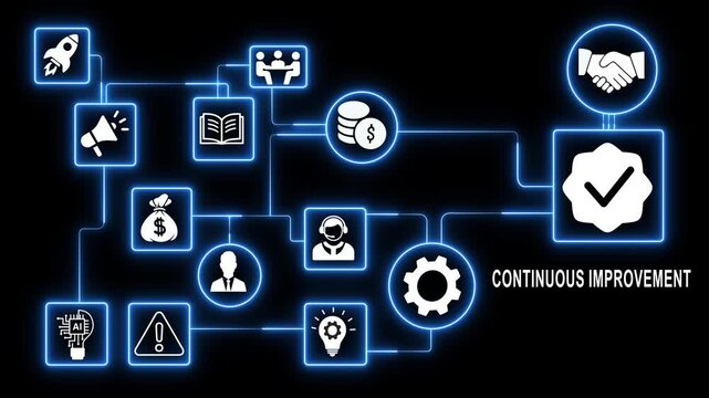 Continuous improvement concept with glowing digital network and business workflow infographic business process