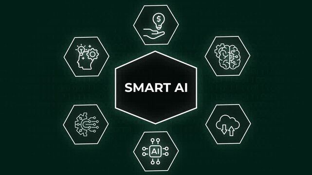 Motion graphics video clip of glowing futuristic Smart AI icons network displaying artificial intelligence concepts on dark background,  Smart AI  concept video for artificial evolution video concept 