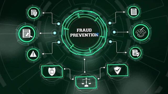 Real-time transactional risk monitoring console tracking cyber threats and Fraud prevention rules