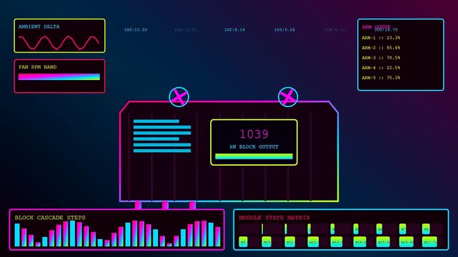 Charging infrastructure displayed through a dynamic digital interface showing fluctuating energy flow metrics and shifting power output levels across multiple segments in a dark ambient setting