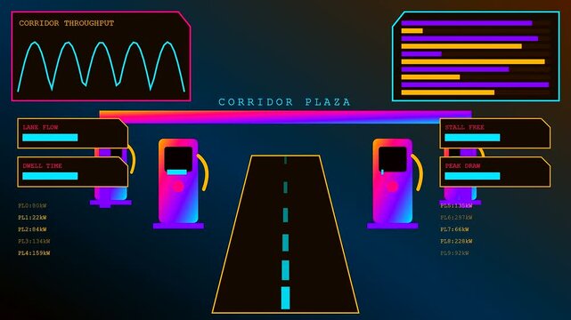 Innovative charging infrastructure monitoring system shows digital data flows across a neon interface illustrating electrical energy distribution on a highway with vibrant glowing fuel pumps nearby