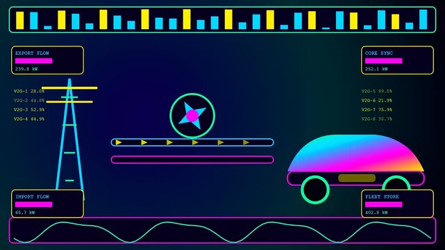 a futuristic electric vehicle charging infrastructure display shows shifting energy flows and fluctuating power levels on a glowing neon dashboard during a dynamic digital monitoring sequence