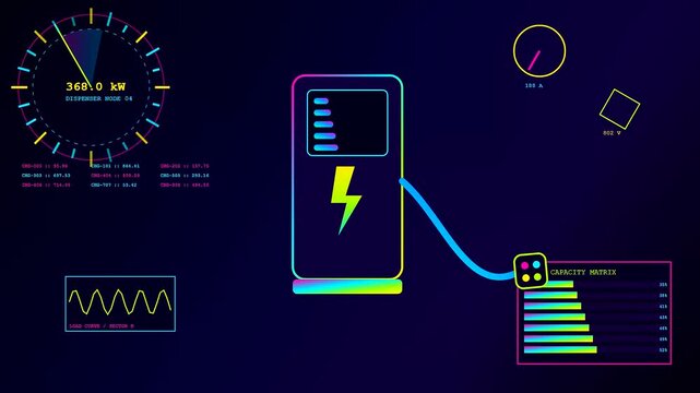 Digital displays showing charging infrastructure status with glowing metrics and flow charts while electricity levels fluctuate across three panel screens in a dark interface design layout