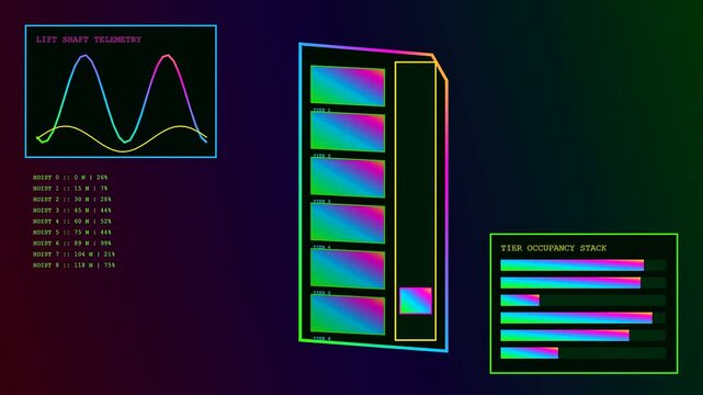 A parcel locker interface displaying fluctuating telemetry signals and status metrics shown in a digital dashboard with colorful glowing neon graphs and abstract data bars