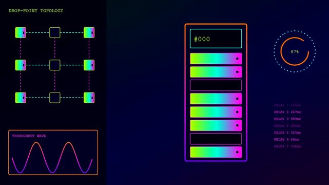 Digital monitoring of a parcel locker system with glowing neon graphical interface display showing connectivity and data transfer rates across a dark gradient electronic dashboard screen