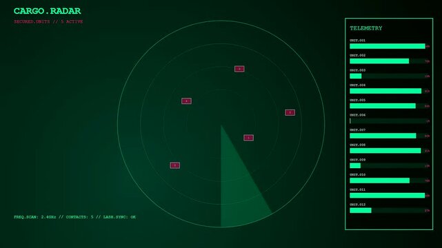 Container lashing telemetry data showing on a digital radar screen within a dark monitoring interface used for tracking active logistics units across a grid system