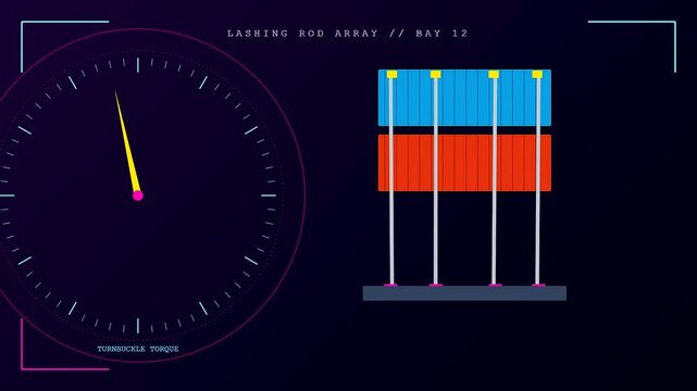 Digital container lashing monitoring interface displaying shifting torque levels on a vertical rod array during an automated shipping process viewed through a sleek screen monitor