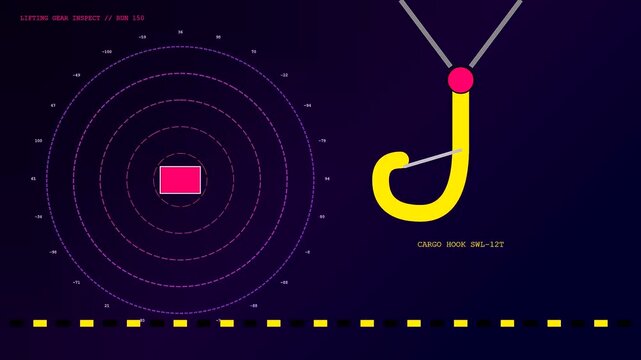 A digital graphic interface showing container lashing hook sensor readings displayed in a repetitive cycle format across three distinct panels against a dark purple ambient background