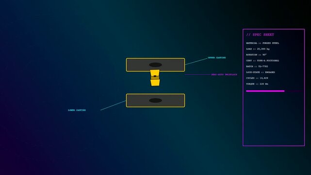 Industrial container lashing mechanism diagram displayed on a dark interface showing the mechanical rotation sequence of a heavy shipping locking device for maritime cargo transport operations
