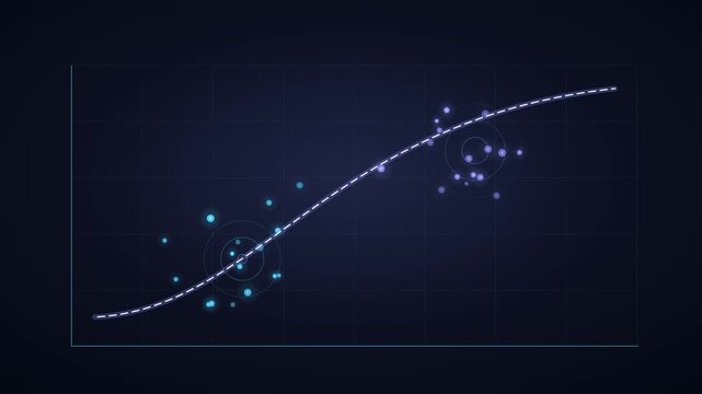 Futuristic dark blue data visualization graph with pulsing scatter plot dots and dashed s curve trend line