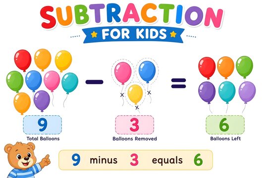 Simple Subtraction Practice with Balloons for Early Childhood Education
